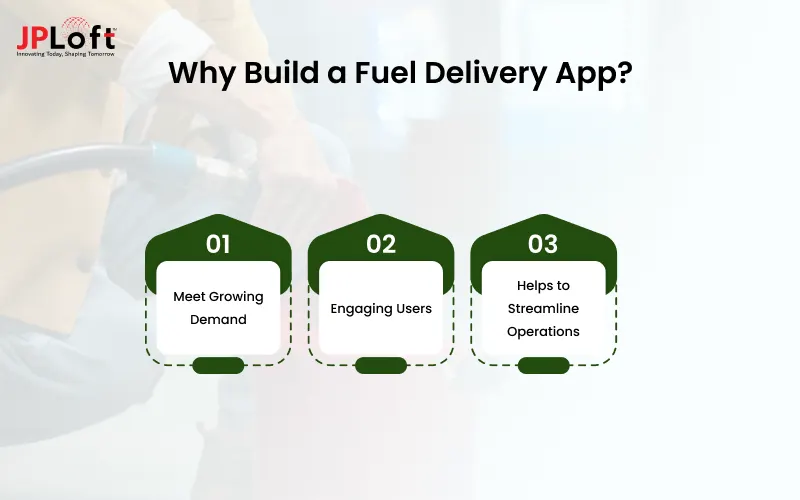 Why Build a Fuel Delivery App